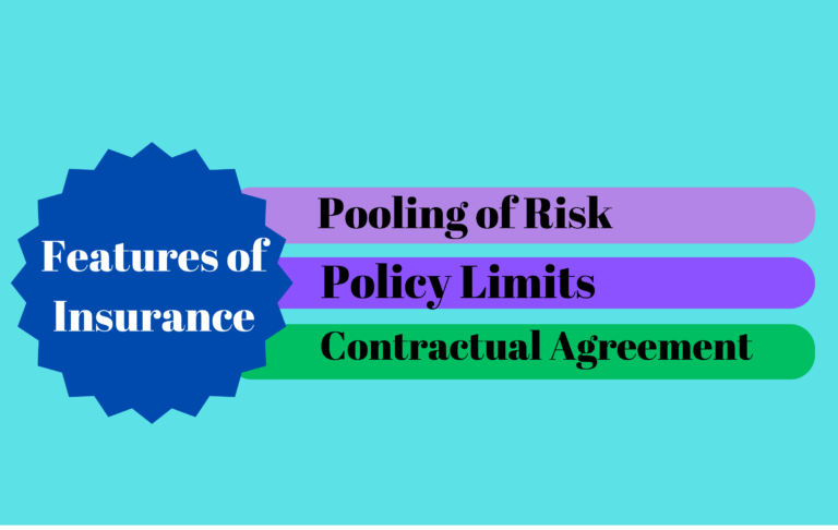 Features of Insurance