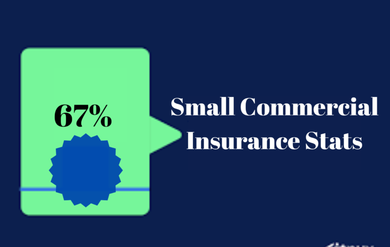 Small Commercial Insurance Stats